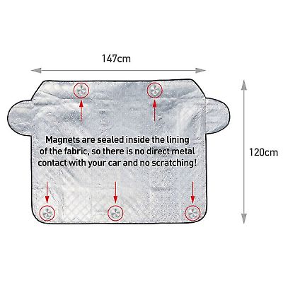 Sz�lv�d�takar� m�gneses t�li-ny�ri 147x120cm AM5288