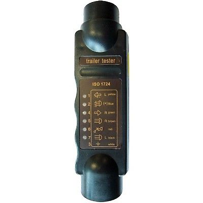 Utnfut,vonhorog csatlakoz 7plus teszter PRA007