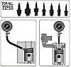 Kompresszimr szett 21bar profi YATO YT-7302